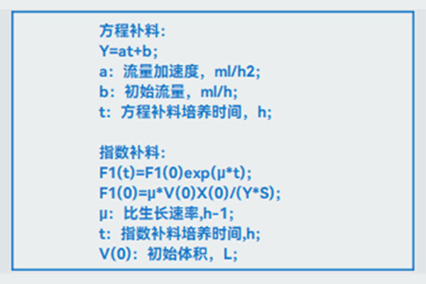 JIUYOU.COM·(中国区)指数补料 JIUYOU.COM·(中国区)指数补料